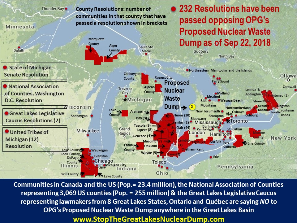 Communities Opposing OPG Plan